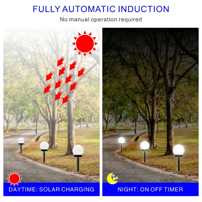 Outdoor Solar LED Garden Light Plastic Round White Globe Ball Solar Lawn LED Light Solar Stick LED Light